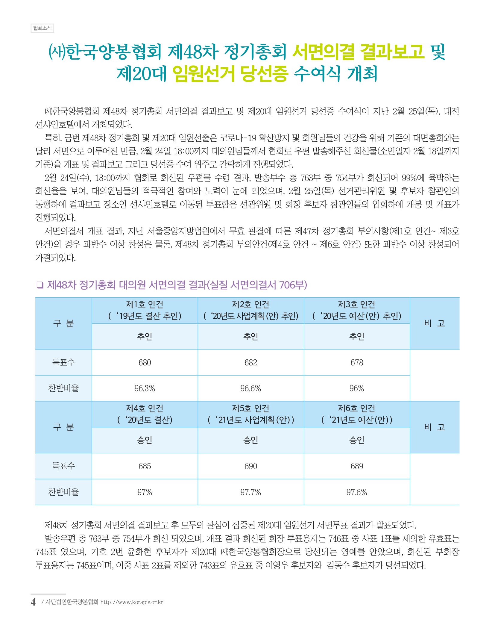 협회보v485호03월호145.jpg